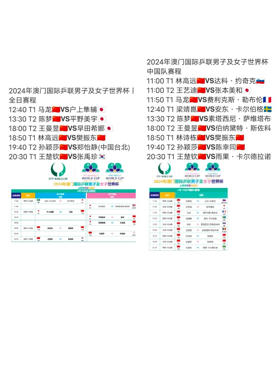 路隆 第54页