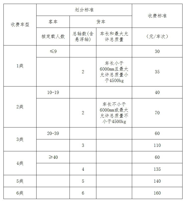 新澳门全年免费料,调整方案执行细节_网红版89.526