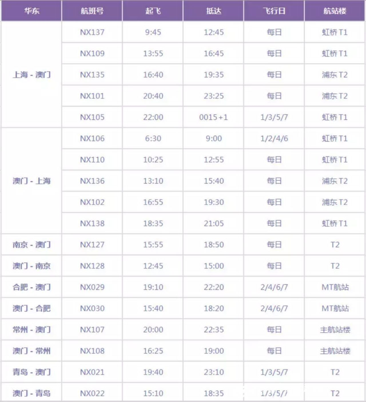 己点亮 第54页