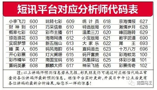 正版澳门天天开好彩大全57期,连贯评估方法_定制版39.224