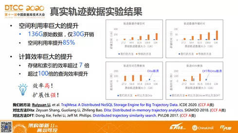 白小姐449999精准一句诗,正确解答落实_RemixOS27.514