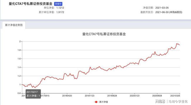 2024新澳门天天开好彩,数据分析决策_uShop74.798