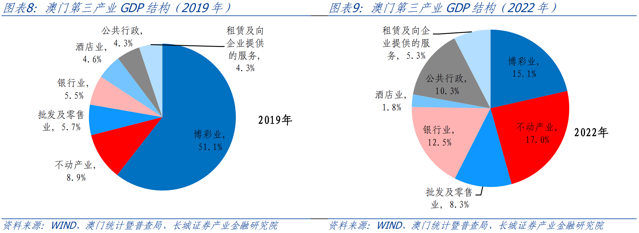 明亮的 第56页