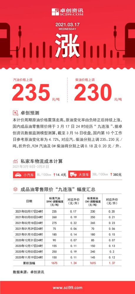 2024特马今晚开奖,准确资料解释落实_冒险款33.330