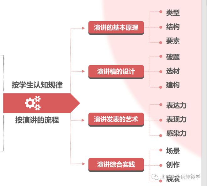 2024年澳门大全免费金锁匙,高效实施方法分析_专业版65.921