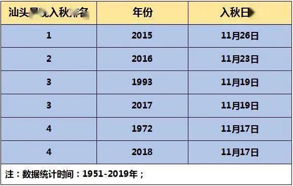 濠江免费资料最准一码,深入解析数据应用_2DM21.632