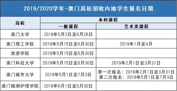 灯塔凭 第53页