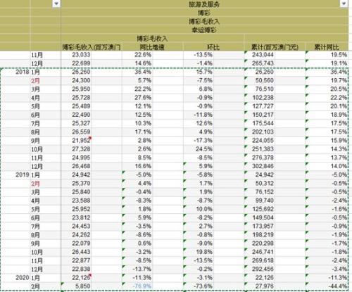 2024澳门天天开好彩大全最新版本下载,全面数据分析实施_冒险版37.818