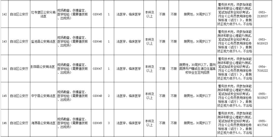 澳门三肖三码精准100%黄大仙,广泛的解释落实支持计划_3K73.452