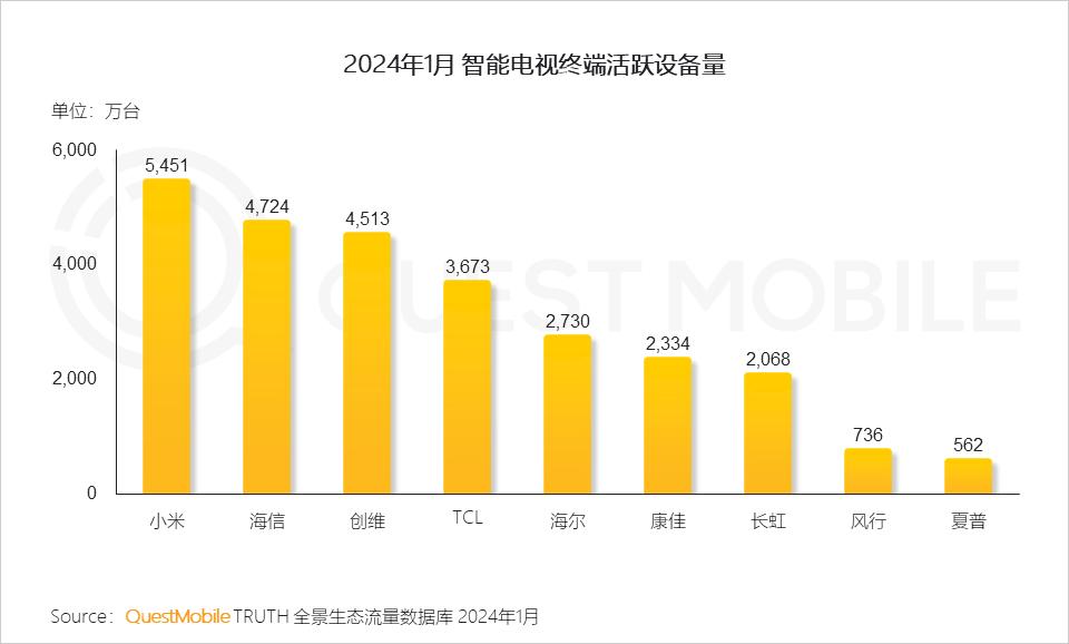 2024年資料免費大全優勢的亮点和提升,实地应用验证数据_kit25.537