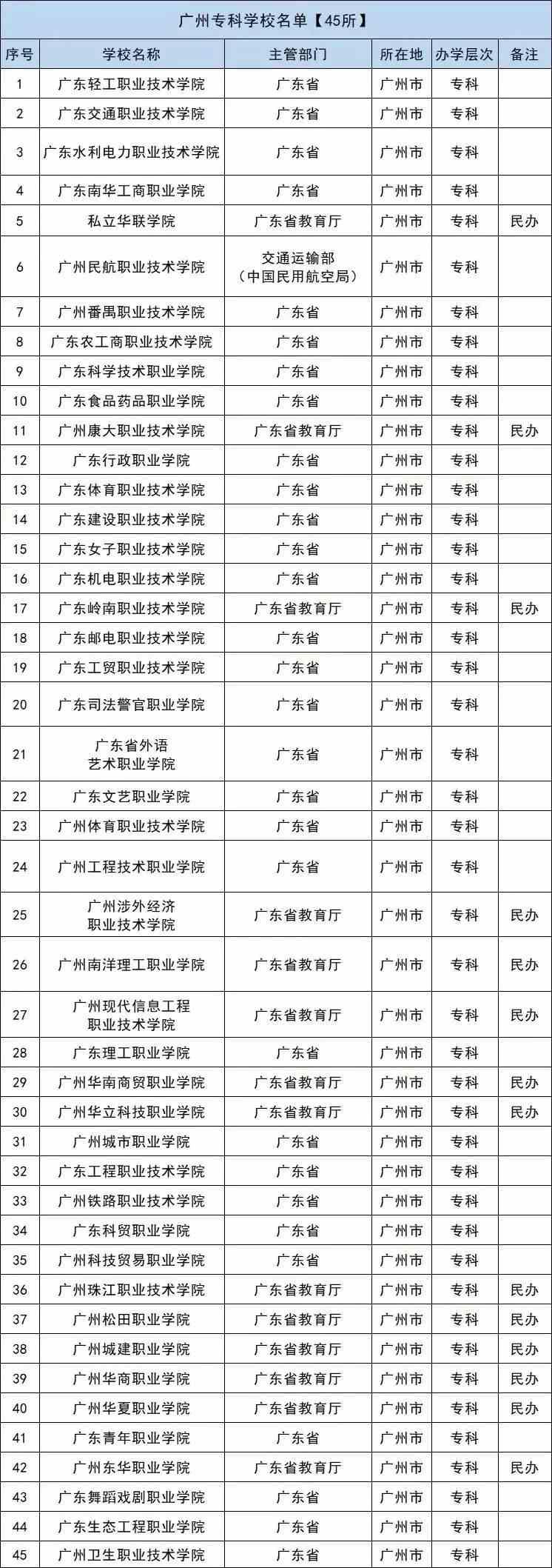 广东八二站82953ccm,数据解析支持计划_工具版37.914