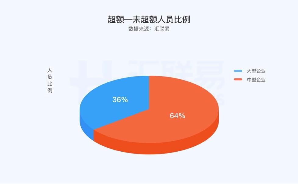 最准一肖一码100%免费,最新解答解析说明_体验版95.423