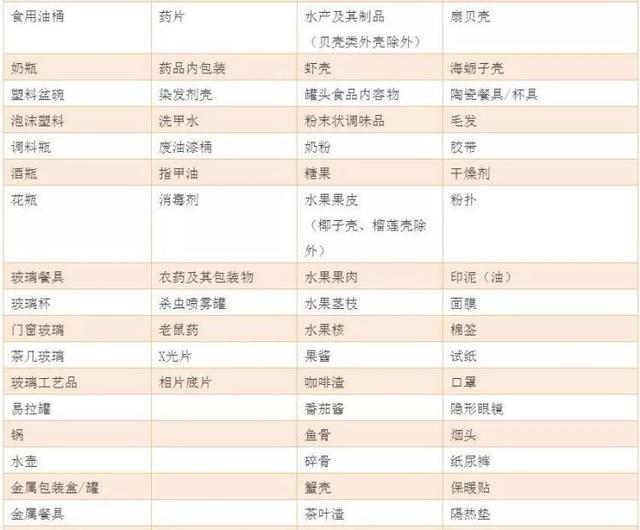 2024澳门天天六开奖彩免费,最新热门解答落实_豪华版37.124