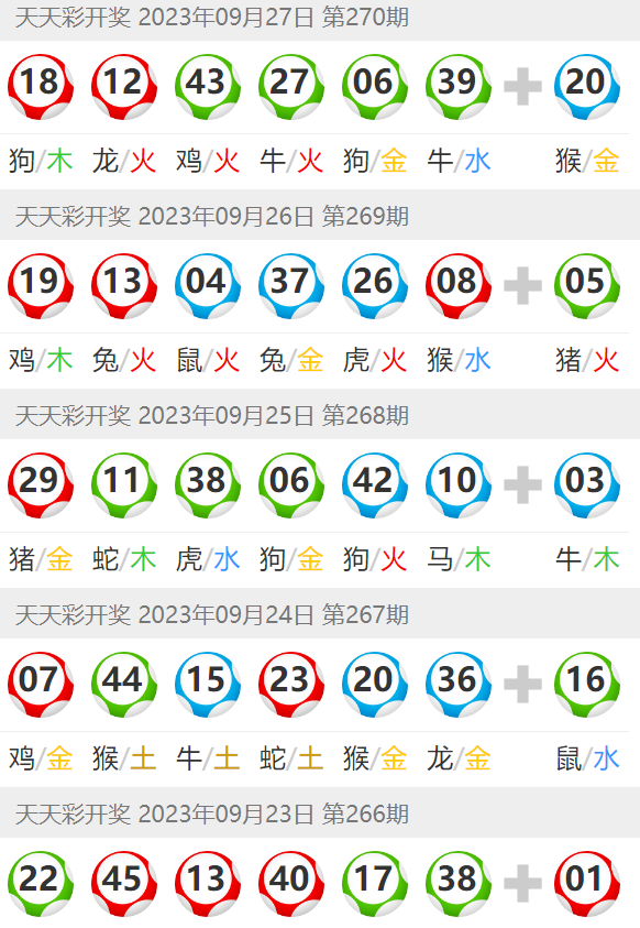 新澳门天天彩正版免费,平衡性策略实施指导_XT80.73