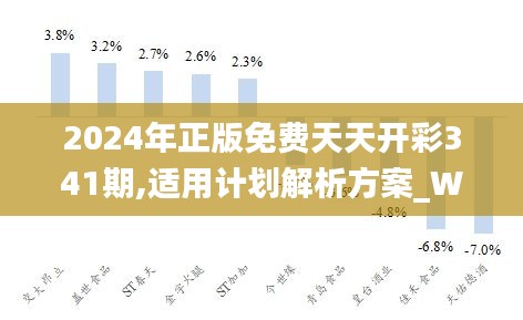 2024年天天彩免费资料,实地方案验证策略_Harmony60.384