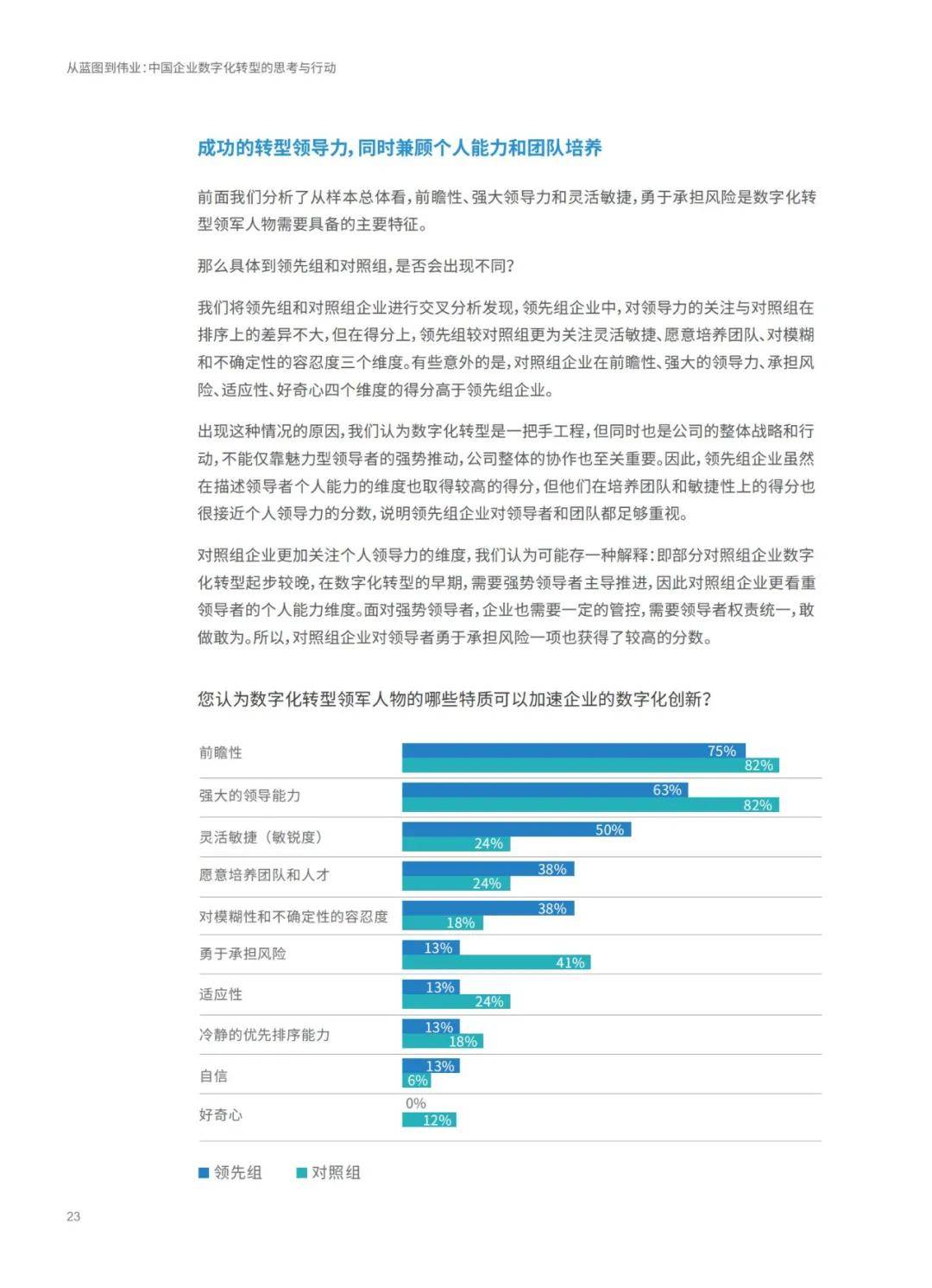 四不像正版资料,安全性计划解析_专属版33.213