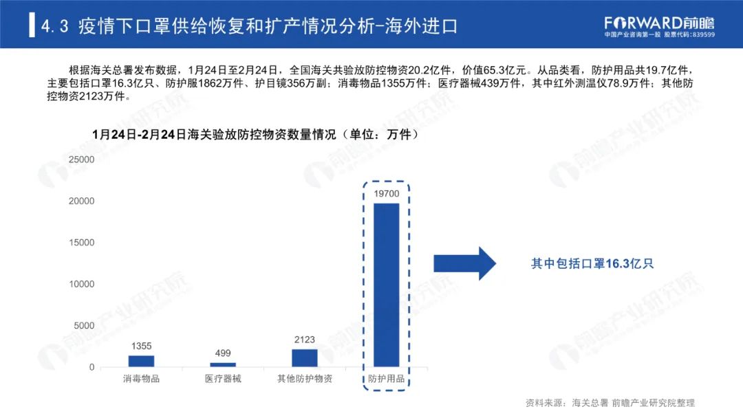 新门内部资料精准大全,数据分析决策_钻石版65.732