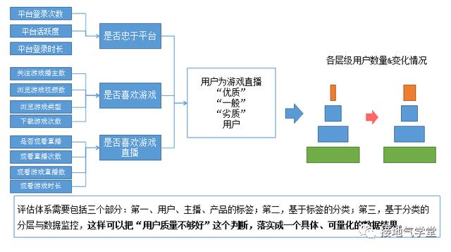 澳门最准的资料免费公开管,数据设计驱动执行_uShop60.420