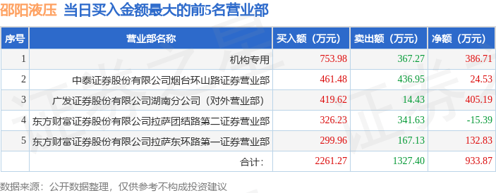 新澳门全年免费料,快速响应策略解析_XP71.386