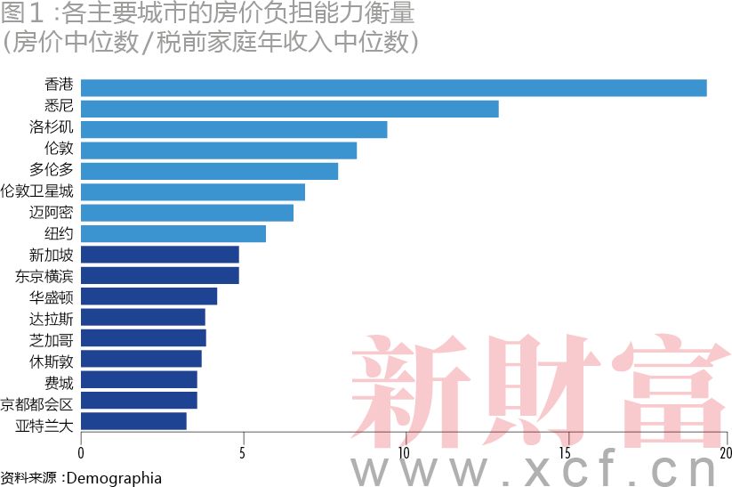 灯塔凭 第52页