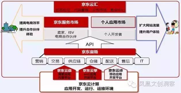 管家婆一码一肖一种大全,数据驱动执行方案_uShop13.291