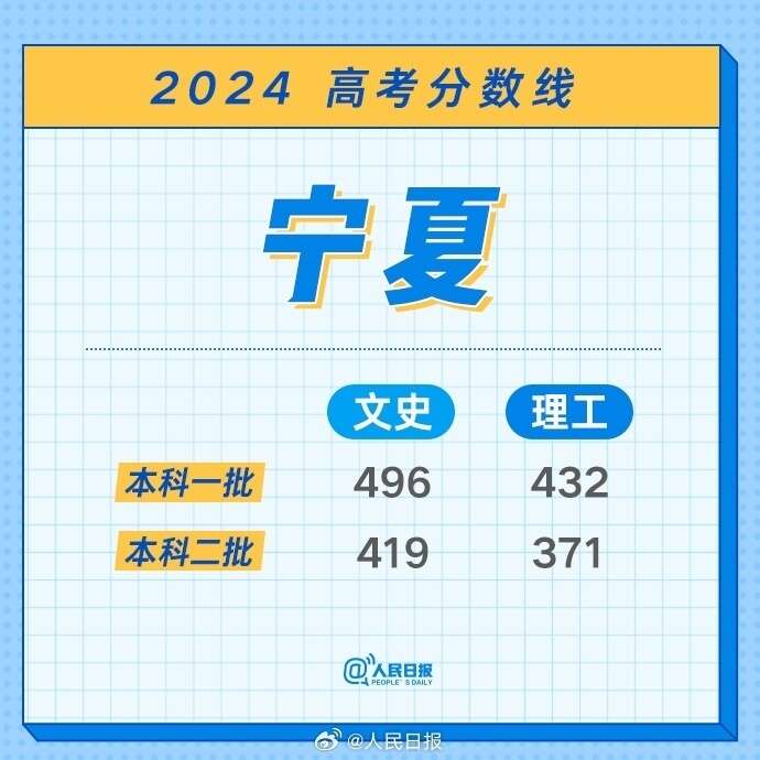 2024今晚香港开特马,实地分析数据计划_旗舰款43.496