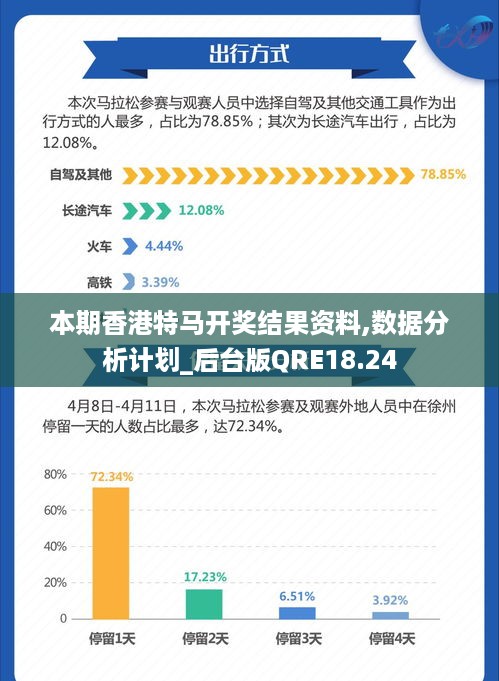 香港最准的特马网站资料,持久性计划实施_钱包版57.253