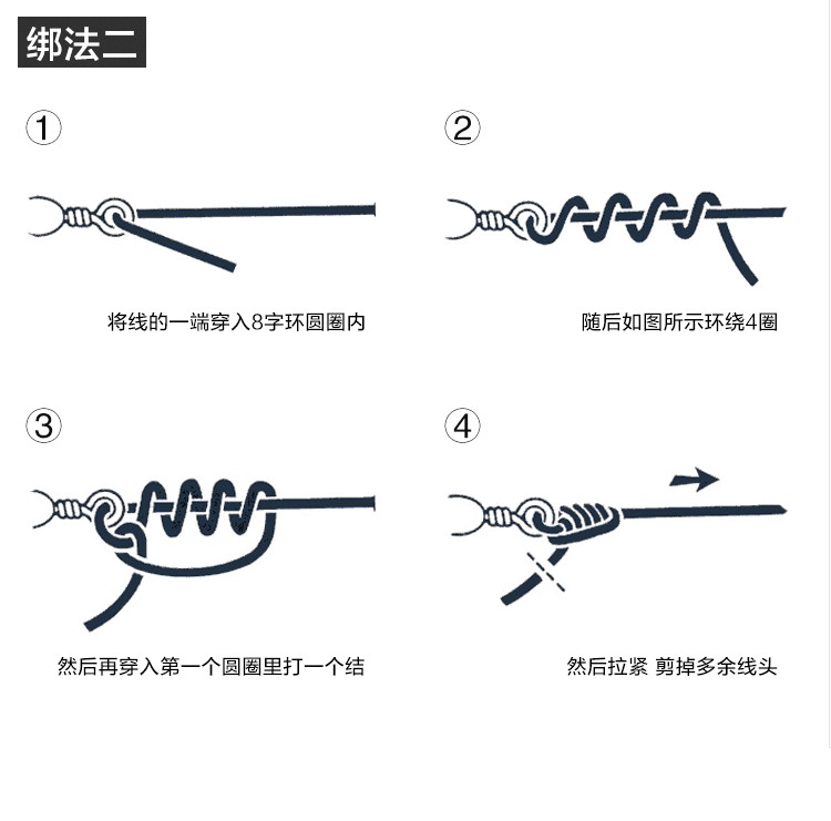 路亚别针与主线绑定技巧及操作指南