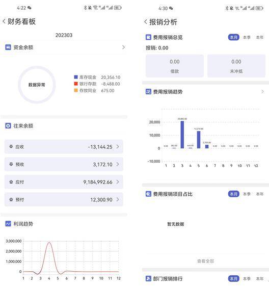 管家婆的资料一肖中特176期,数据导向解析计划_安卓19.347