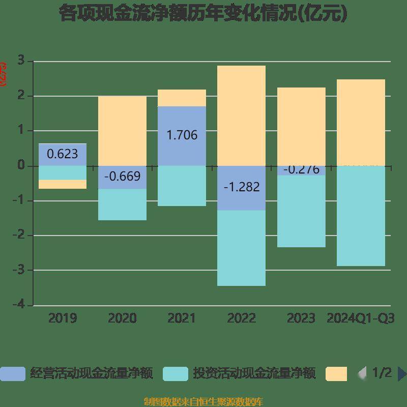 点亮前 第53页