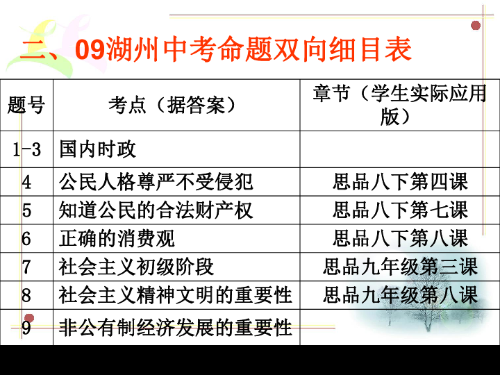 2024年澳门历史记录,正确解答落实_顶级款26.12