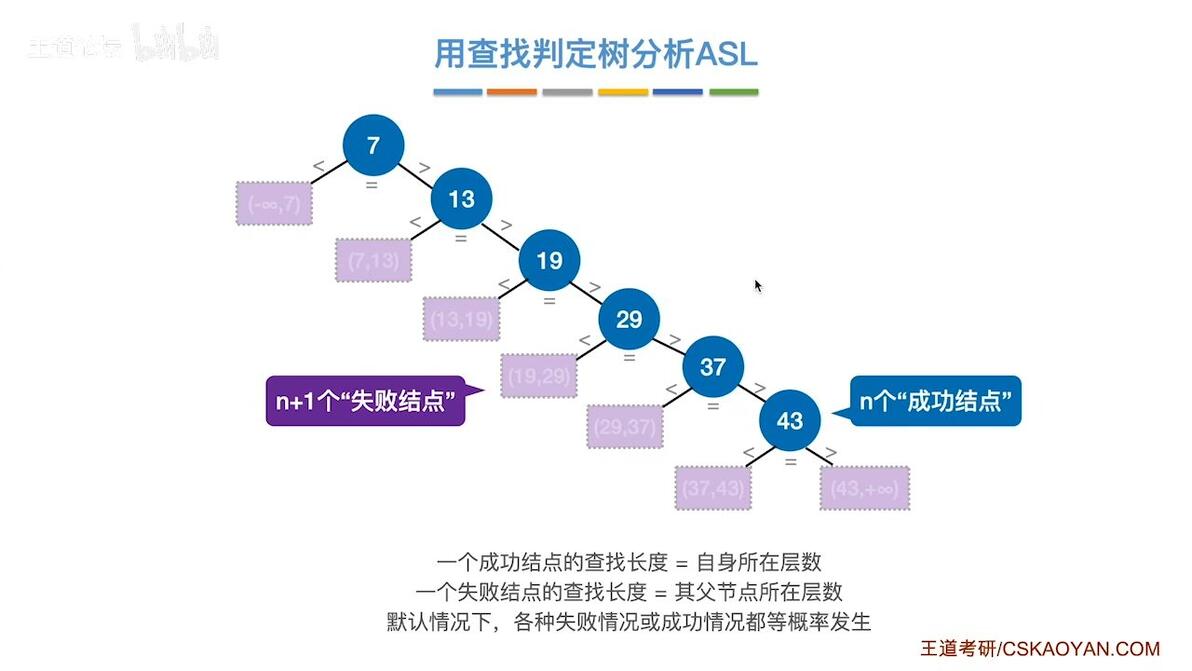 7777788888精准跑狗图,结构化推进评估_进阶款82.389