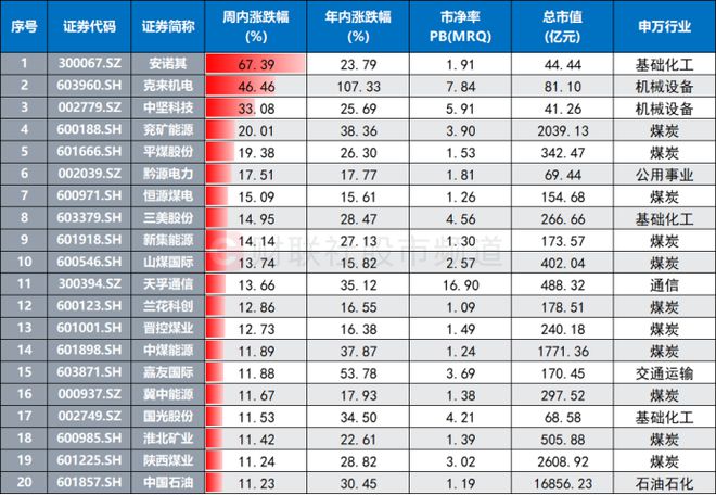 2024年开奖结果新奥今天挂牌,市场趋势方案实施_顶级版69.971