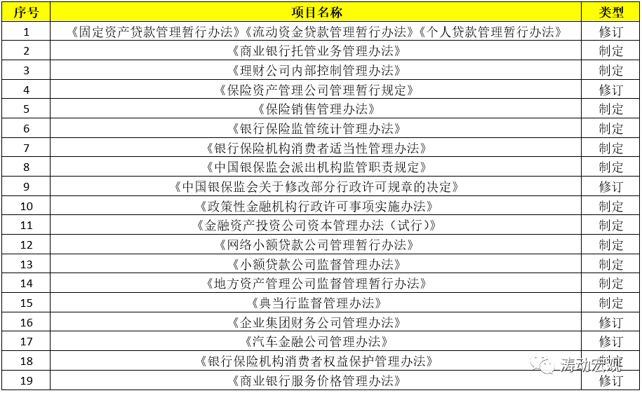 admin 第53页