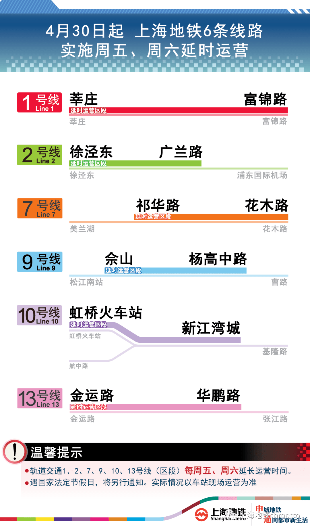 商贸经 第51页