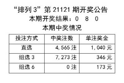 2024天天彩资料大全免费600,广泛方法评估说明_高级版29.831