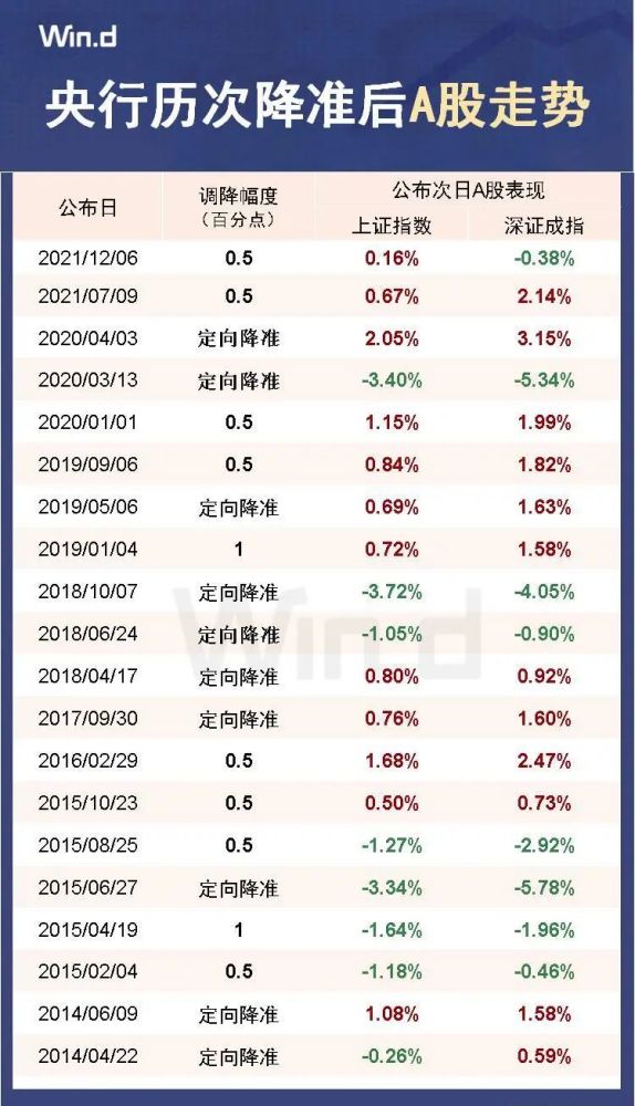 7777788888精准一肖,准确资料解释落实_10DM42.633