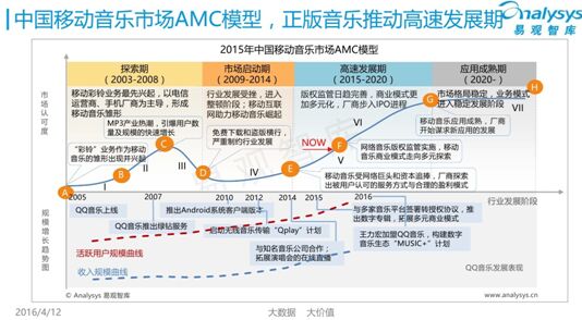 商贸经 第51页