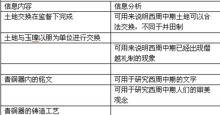 二四六香港资料期中准,连贯方法评估_Q30.199