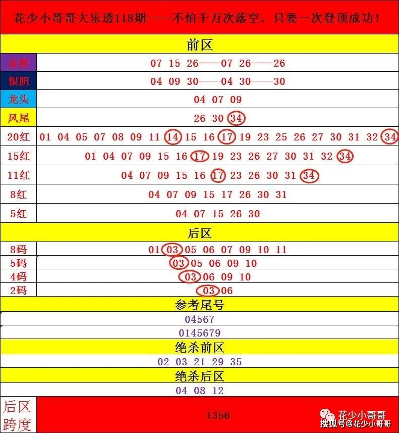 2024新澳门今晚开奖号码和香港,系统解答解释落实_CT78.584