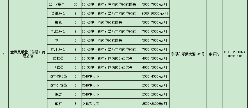 7777788888马会传真,功能性操作方案制定_移动版31.433