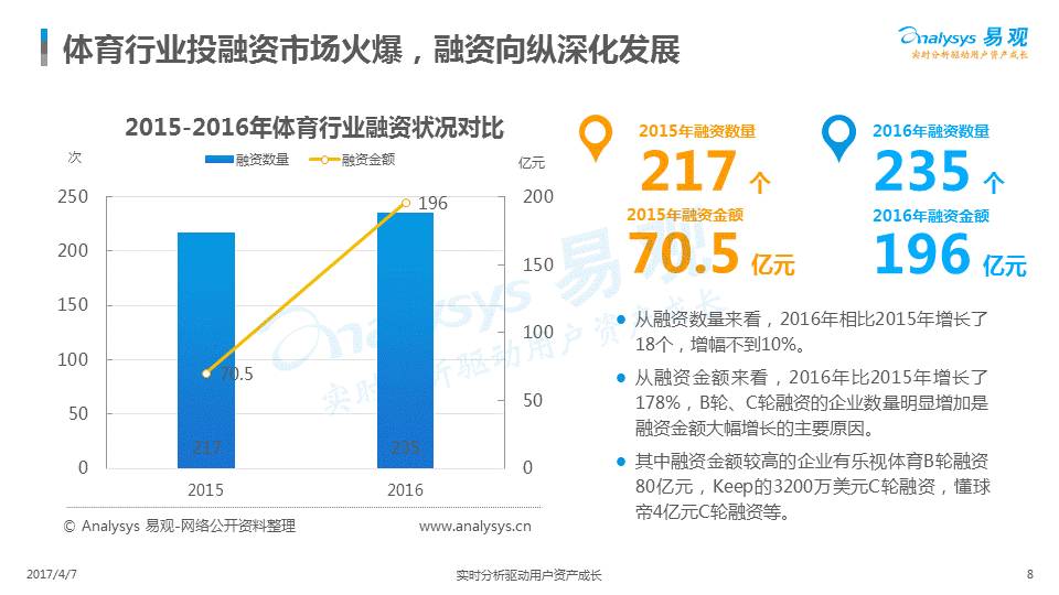 新澳今晚开奖结果查询,数据整合策略分析_运动版74.166