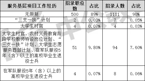 澳门一码一肖一特一中Ta几si,精细解读解析_PT17.293