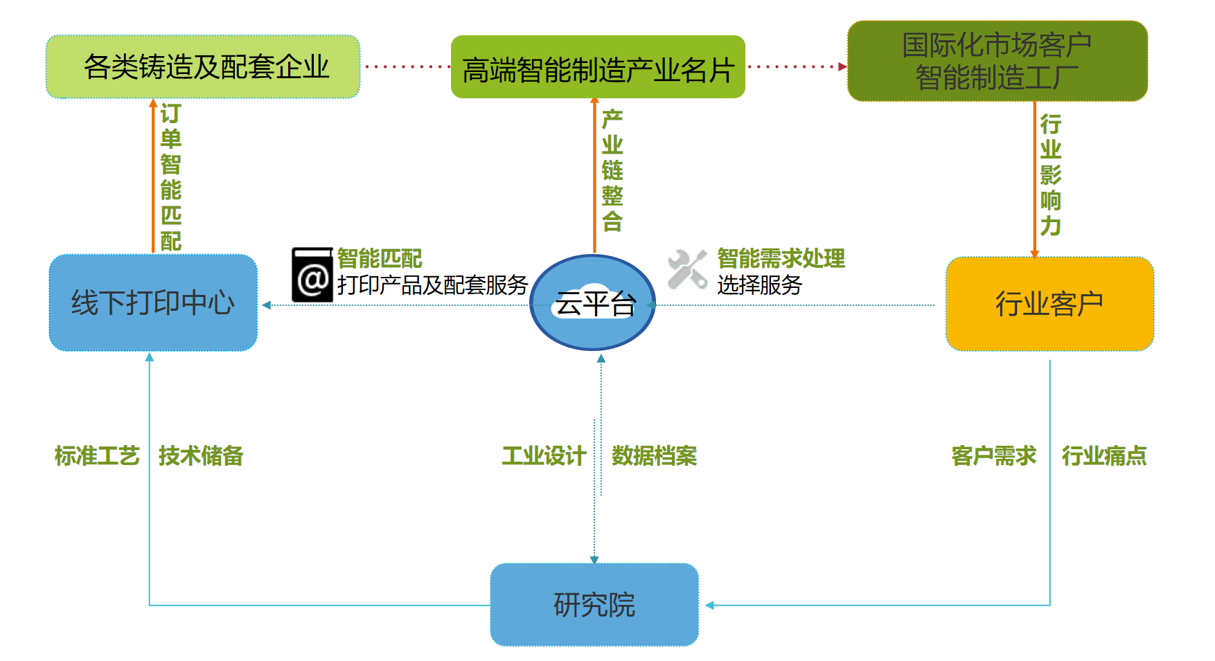 今晚澳门特马必开一肖,实地设计评估数据_M版47.503