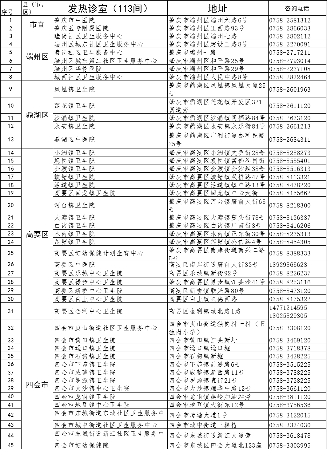 经验 第50页