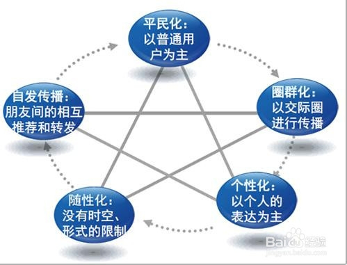 白小姐三肖三期必出一期开奖百度,全面计划执行_精英版15.310