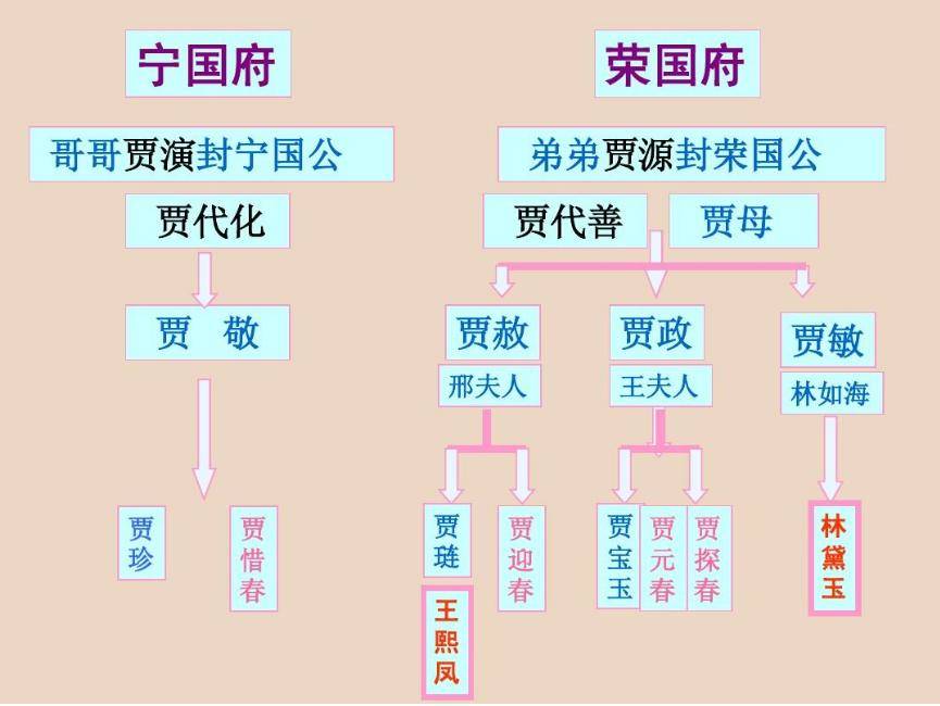 二四六香港管家婆期期准资料大全,高速解析响应方案_QHD版56.70