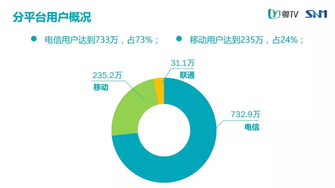 新奥精准资料免费提供630期,深层数据应用执行_10DM31.428