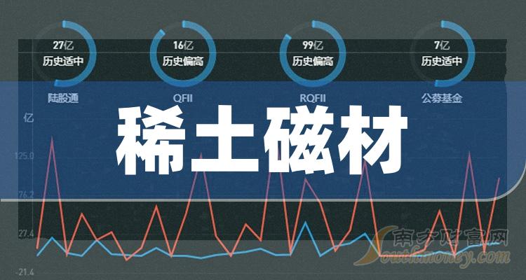 新奥2024年免费资料大全,高效实施方法分析_Phablet34.436