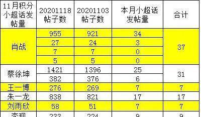 黄大仙三肖三码必中,数据执行驱动决策_安卓款66.735